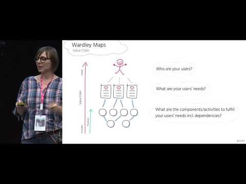 Preparing for a future Microservices journey - (CamundaCon 2019)
