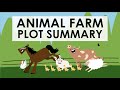 Animal Farm Summary George Orwell Schooling Online