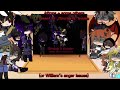 Aftons Some Others React To Grump It Meme FNAF William Afton My AU