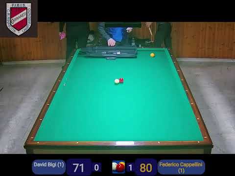 IV Prova istituzionale  1° categoria - David Bigi (1)  Vs  Federico Cappellini (1)