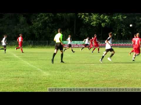 Zryw Bzie (Jastrzębie Zdrój) - LKS Brzeźce 27.07.2024 (11-5) Sparing