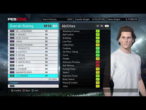 PES2018 MASTER LEAGUE 2030  2031 TOP 100