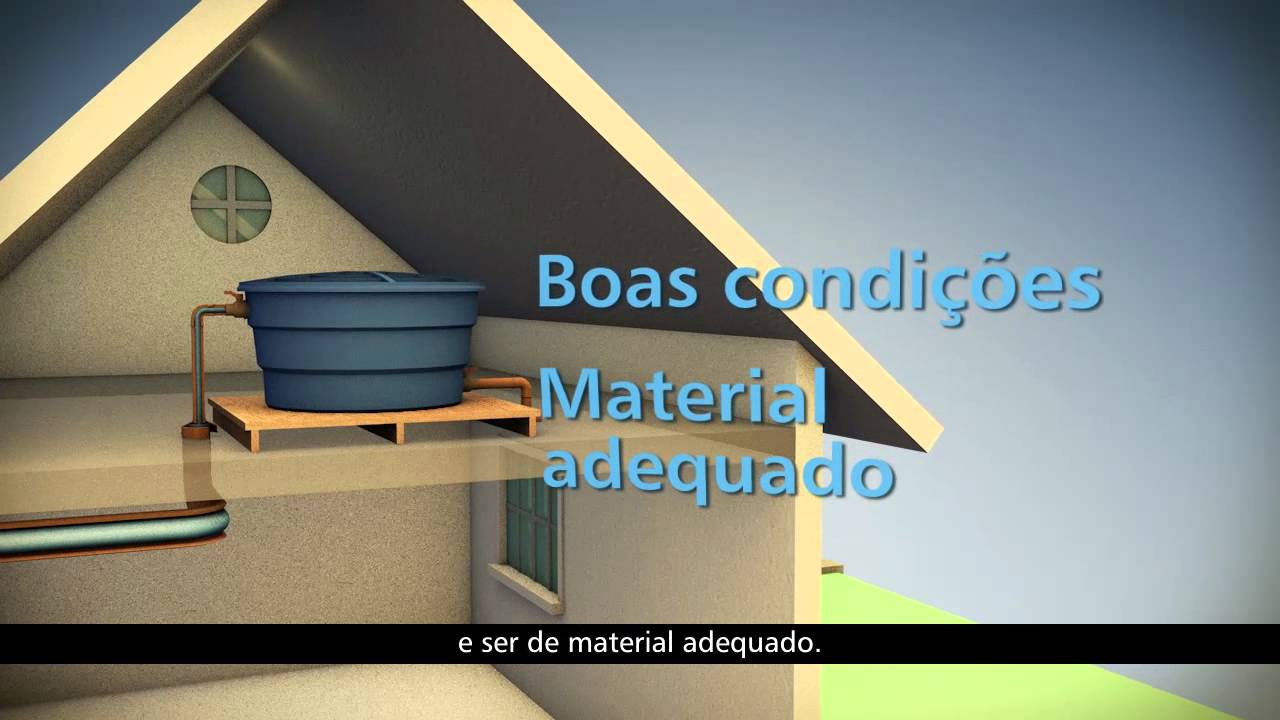 Alimentos | Módulo 2 Aula 5 | Qualidade da Água