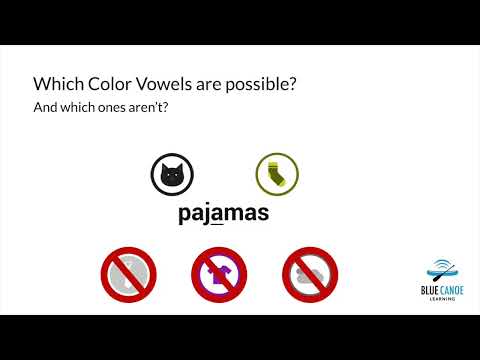 There are more than one way to pronounce a word.