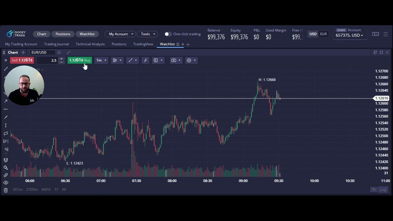 Risikomanagement im Devisenhandel: Vermeiden Sie Fehler bei der Lotgröße bei DXTrade | Hola Prime
