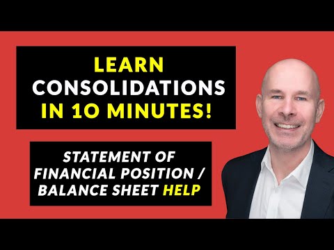 How to Prepare Consolidated Financial Statements | ACCA FA & FR (10 Min Tutorial)