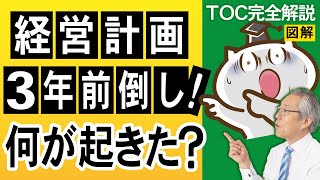 【TOC実践】経営計画を3年前倒しで達成！製造業の根深い課題に挑んだ改革事例を徹底解説します！