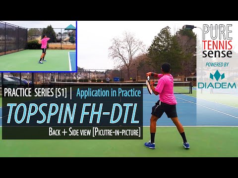 PRACTICE SERIES | [S1]: Topspin Forehand Down The Line with PiP [Picture in picture]