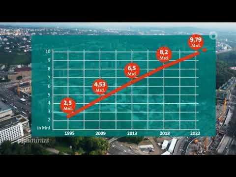 Stuttgart 21 KOSTEN (2023)
