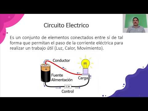 Curso de Electrónica Básica 2021 Modulo 1 Introducción a la Electrónica