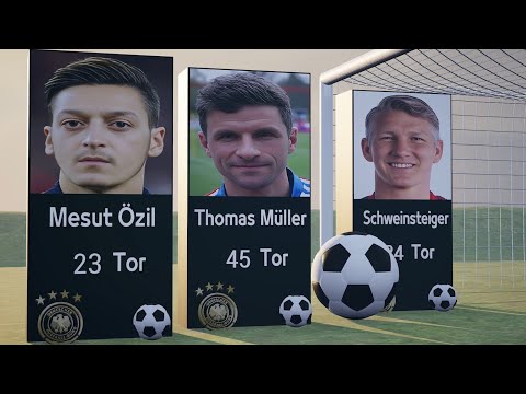 Die besten Torschützen Deutschlands