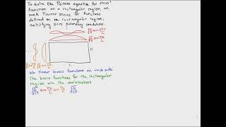 Double Fourier Series