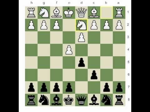 Instructive Analysis of Chess.com Member Games