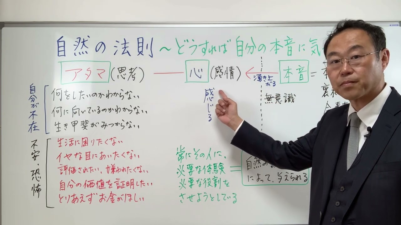 あなたの本当の幸せは、法則のもとに約束されている 〜自然の法則