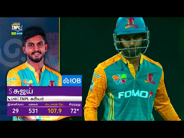 Match 28 Highlights: Dindigul Dragons vs Trichy Grand Cholas