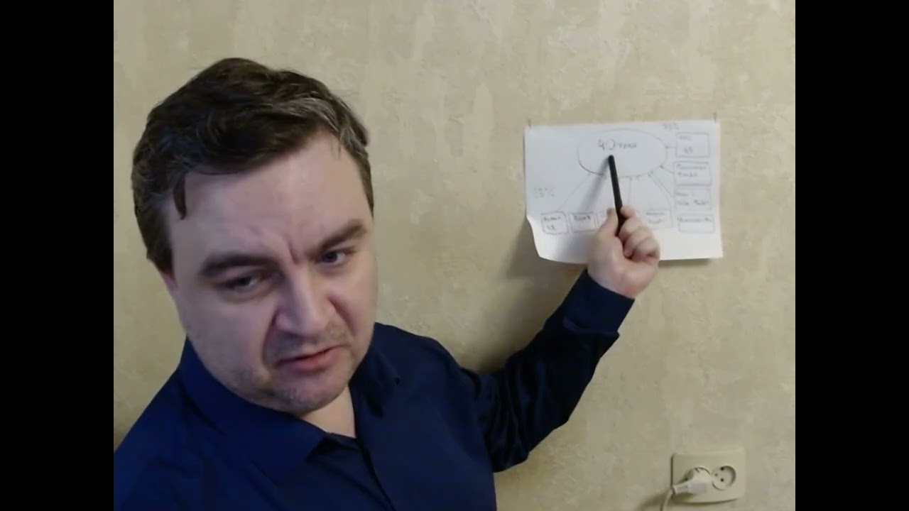 Госдолг США, японская йена, монархии Залива и все-все-все
