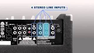 Video thumbnail for Alto Professional Kick 15 and Kick 12 Keyboard Instrument Amplifier Speaker by AstoundedDotCom