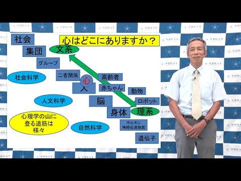 フランス語圏文化学科 学習院大学 文学部 心理学科紹介