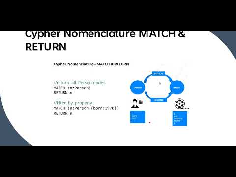 Learning Cypher Queries for Neo4j: Part 2 Tutorial
