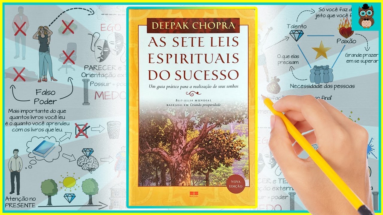 AS SETE LEIS ESPIRITUAIS DO SUCESSO | Deepak Chopra | Resumo Animado do Livro