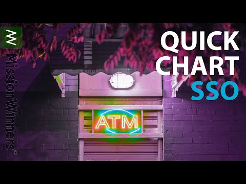 SSO Quick Chart: How We Made 10% in a Week