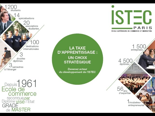 Higher School of Commerce and Marketing video #1