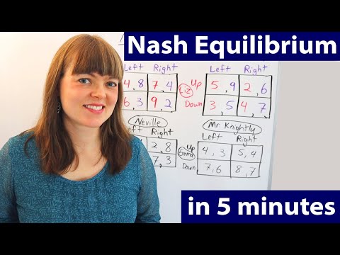 Nash Equilibrium in 5 Minutes