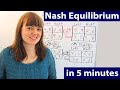 Nash Equilibrium In 5 Minutes