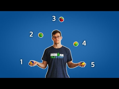 How I Learnt to Juggle 5 Balls in 30 Days