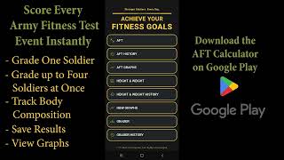 AFT Calculator
