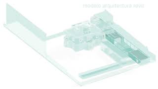 IMPLEMENTACION  | ASELEC