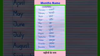 Months Name | January February | Months of the Year | January February ki Spelling #monthsname