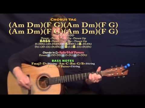 Bang My Head (David Guetta) Guitar Lesson Chord Chart