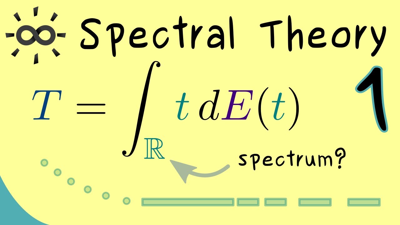 Spectral Theory 1 | Complex Measures