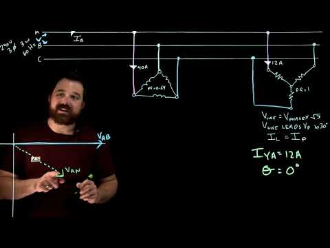 Wye and Delta Loads on the Same Source