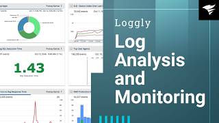 Loggly 3.0 | Better Together: Log Analysis and Monitoring