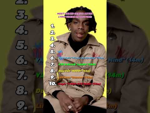 The Most Viewed Genius Lyric Videos On YouTube #shorts #genius #lyric #lyrics #music