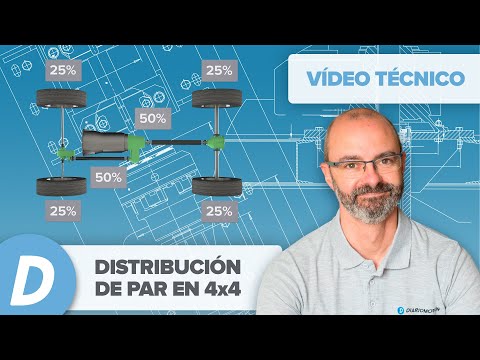 Técnica 4×4: Distribución de par máximo a cada rueda | Diariomotor