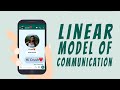 Recipes of Communication (The Linear Model of Communication)