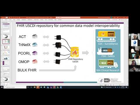 N3C Forum 10.25.21: FHIR and Tenant Model