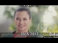 Kredyt Bank Bank Zachodni WBK Bank Zachodni WBK Grupa Santander Santander Bank Polska Logo History