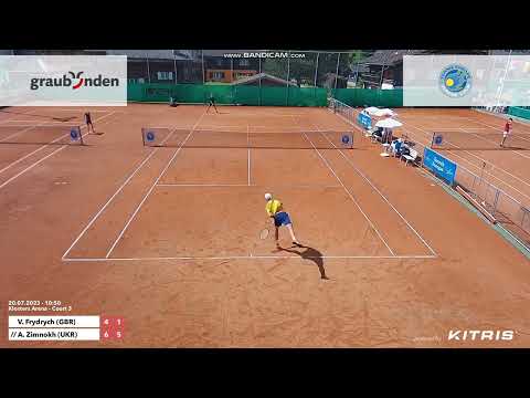 zimnokh vs. frydrych