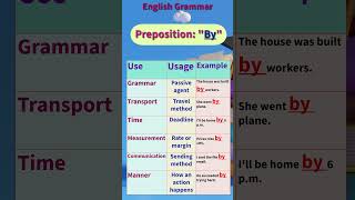 Download lagu Preposition: By | By | By ka use in English Grammar | How to use By preposition mp3