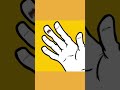 The origin of the￼ middle finger #animation #middlefinger #punch ￼