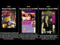 Loletta Lee Best Movies