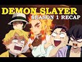 HOP ON THE MUGEN TRAIN! | RECAP OF DEMON SLAYER SEASON 1