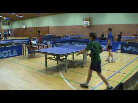 100327 DrØst, Christian Ryding - Thomas Bakke