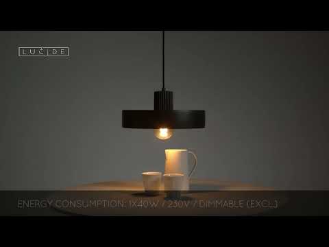 Превью видео