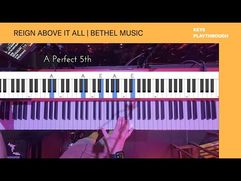 Reign Above It All - Bethel Music