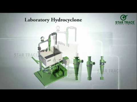 Hydrocyclone mineral processing